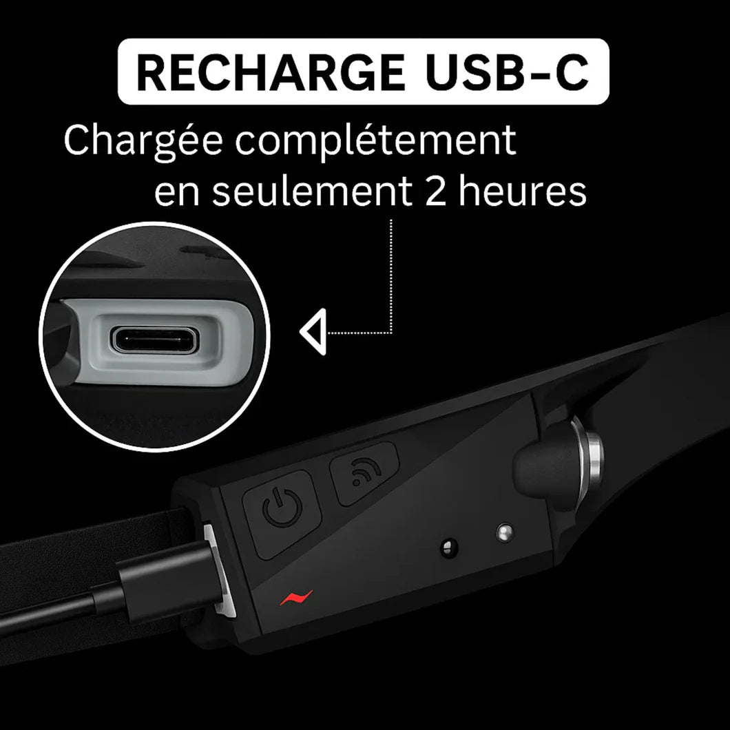 Lampe Frontale RunningLight