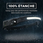 Lampe Frontale RunningLight